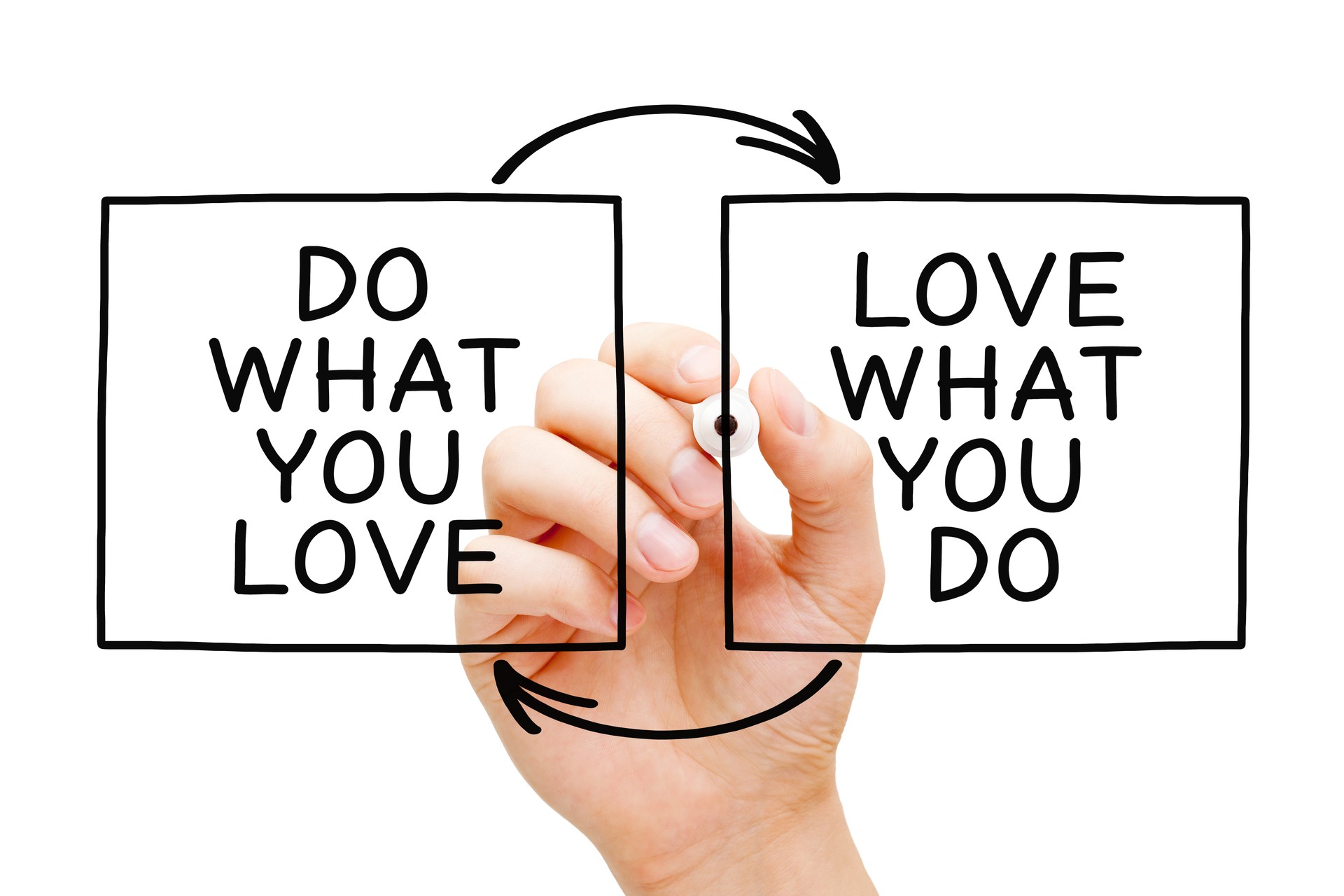 Do What You Love Love What You Do Passion Concept